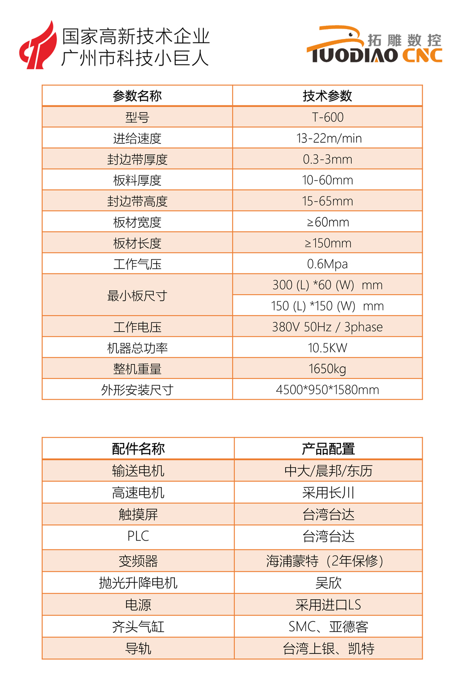 拓雕全自動(dòng)封邊機(jī)T-600-2.jpg